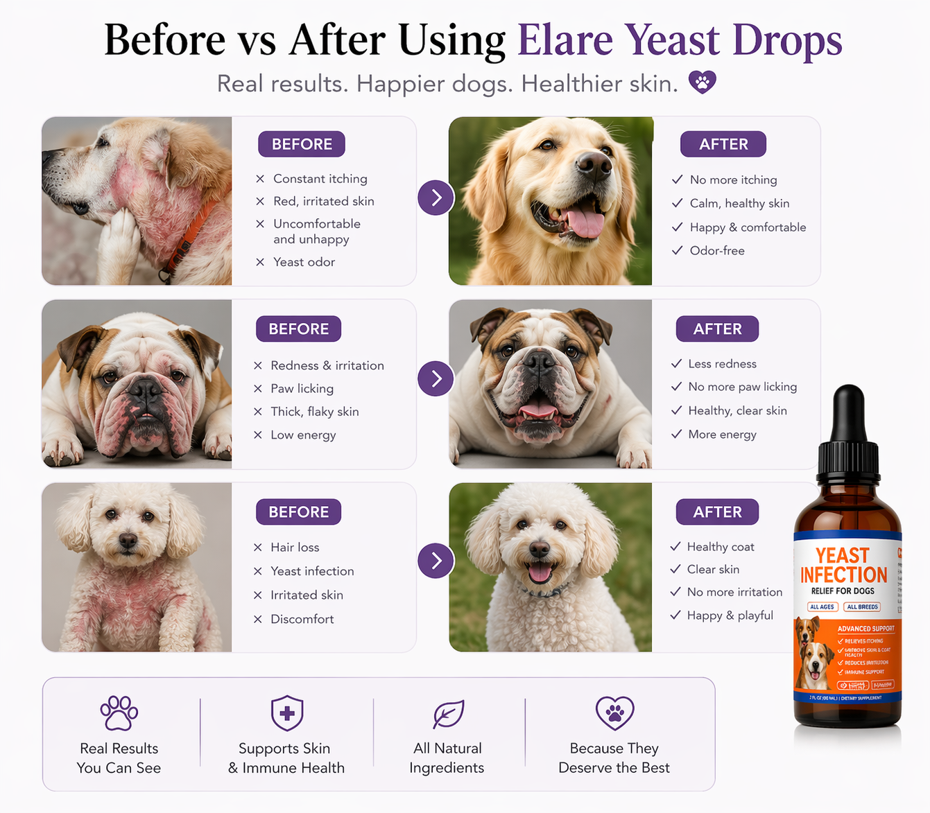Elarè™ Itch & Skin Relief Drops