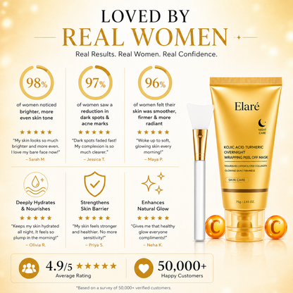 Elarè Kojic Overnight Mask