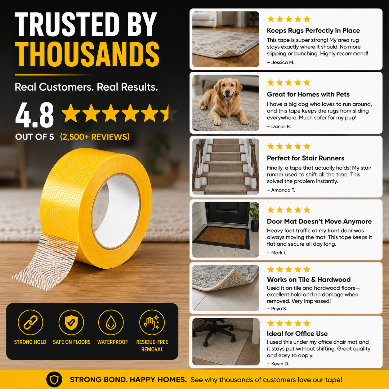 Heavy-Duty Double Sided Tape