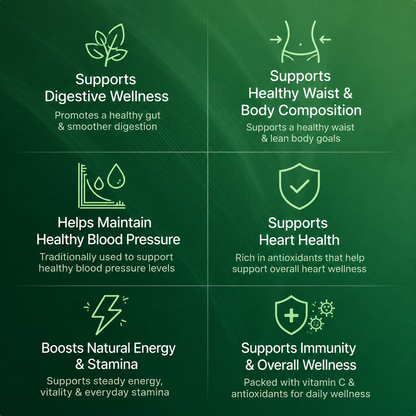 Elare Pure Amla