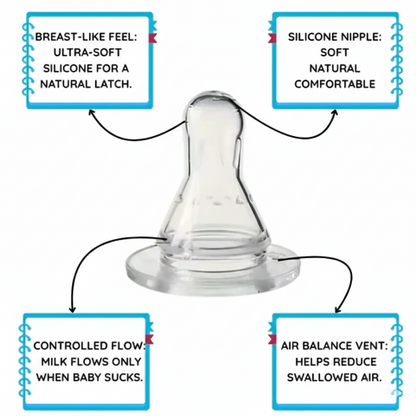 Hands-Free Baby Bottle